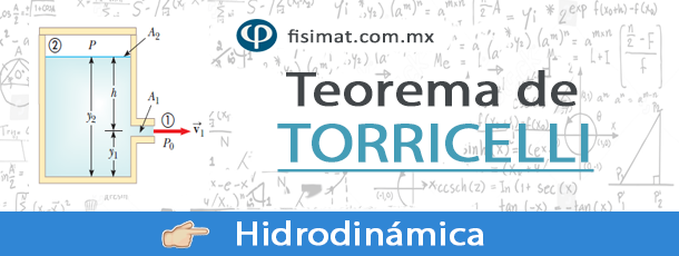 Teorema de Torricelli - Ejercicios Resueltos - Fisimat