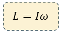 Momento Angular - Ejercicios Resueltos